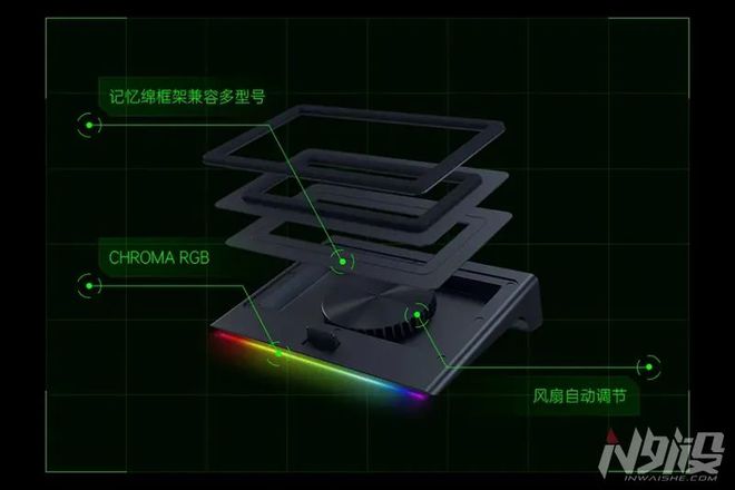 4 北海巨妖V4专业版、全新雷云4驱动ag九游会登录RazerCon 202(图2) 4 北海巨妖V4专业版、全新雷云4驱动ag九游会登录RazerCon 202(图2)